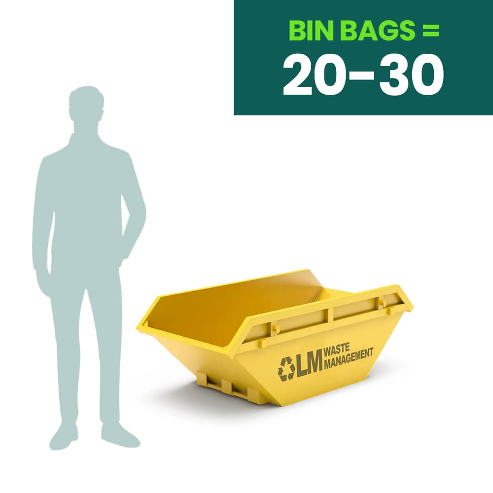 2Yard Skip Hire LM Waste Management Ltd